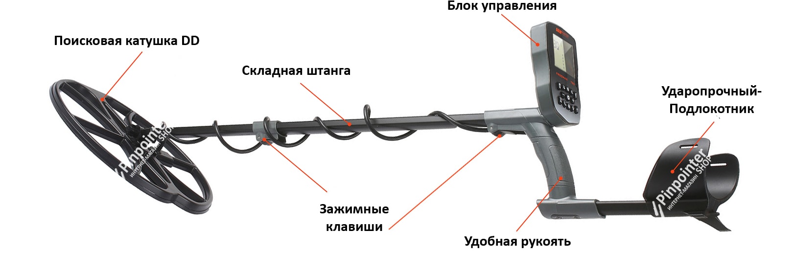 Металлоискатель Gold Hunter T90 Frogman Металлоискатель Gold Hunter T90 Frogman
