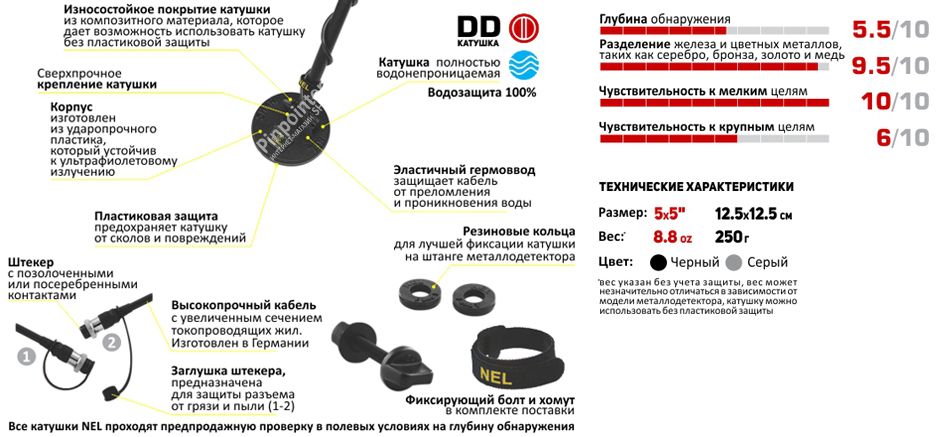 Описание катушки Nel Sharp Описание катушки Nel Sharp