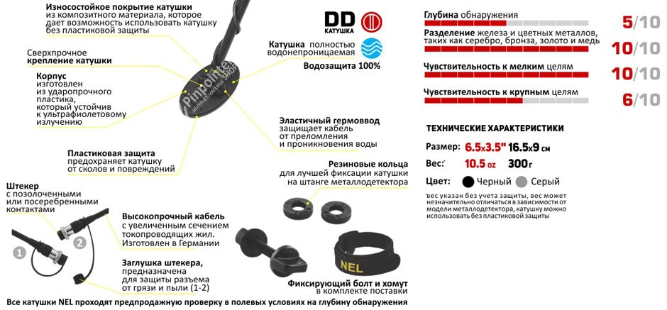 Описание катушка Nel Snake