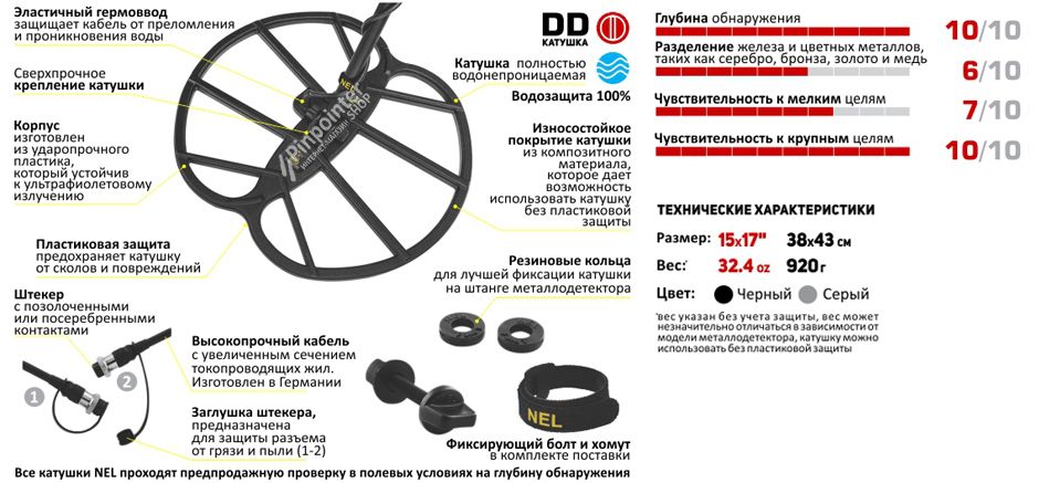 Описание катушка Nel Big Описание катушка Nel Big