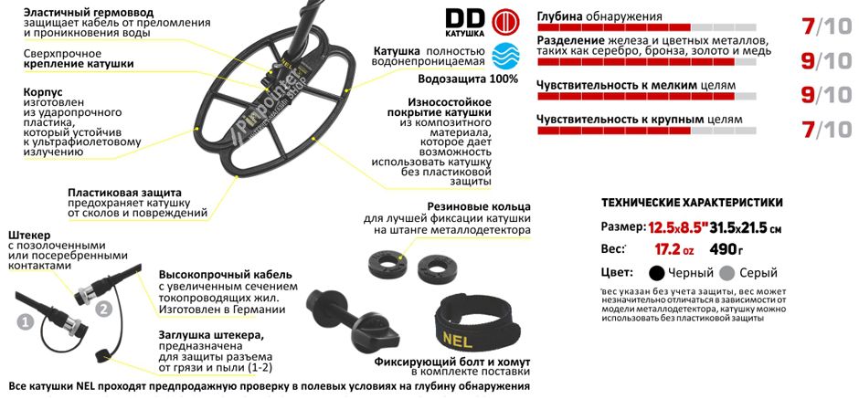 Описание катушки Nel Hunter Описание катушки Nel Hunter