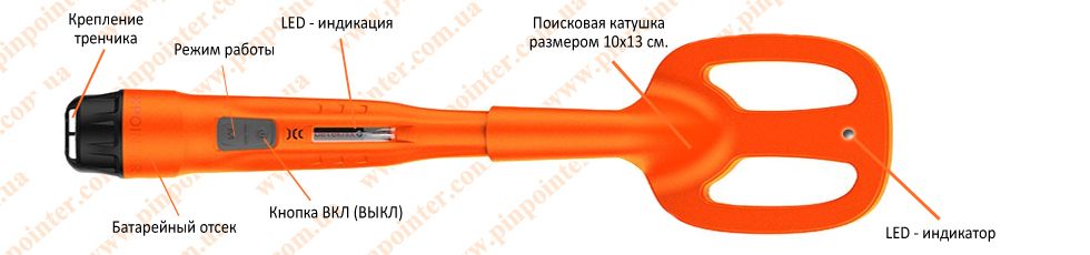 Купить Deteknix Quest Scuba Tector