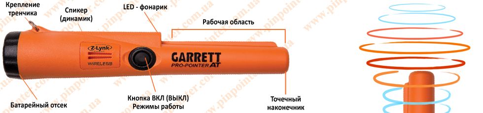 Характеристики Garrett AT Pro Pointer Z-Lynk