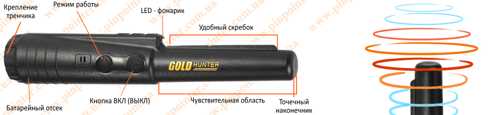 Купить gold hunter basic