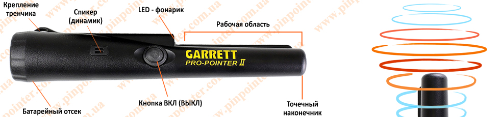 Пинпоинтер Garrett pro-pointer2 Пинпоинтер Garrett pro-pointer2
