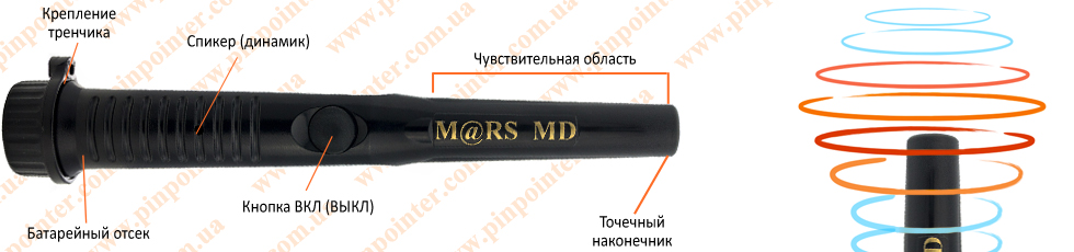 Купить Mars MD pointer (Марс поинтер)