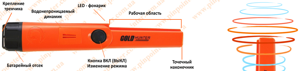 Подводный Gold Hunter TMR Подводный Gold Hunter TMR